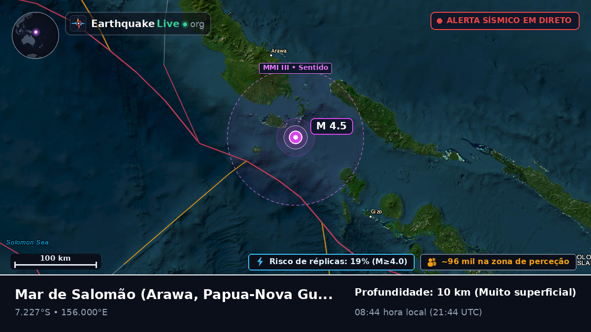 Mar de Salomão (Papua-Nova Guiné)