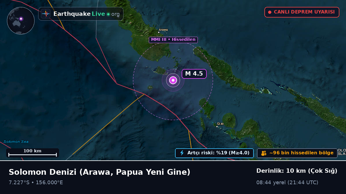 Solomon Denizi (Papua Yeni Gine)