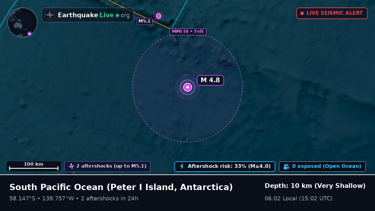 South Pacific Ocean (Antarctica)