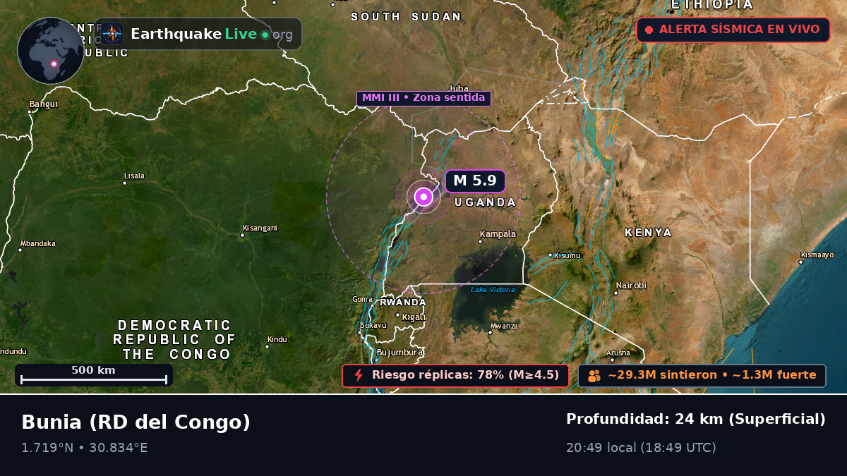 Orientale, RD del Congo