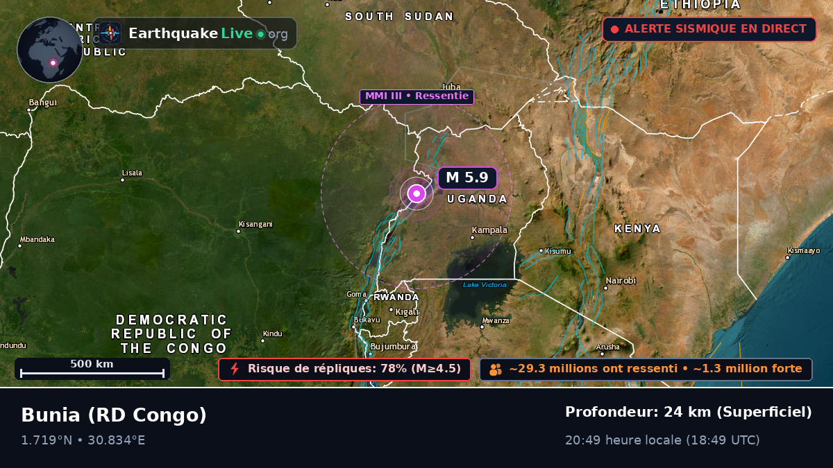 Orientale, RD Congo