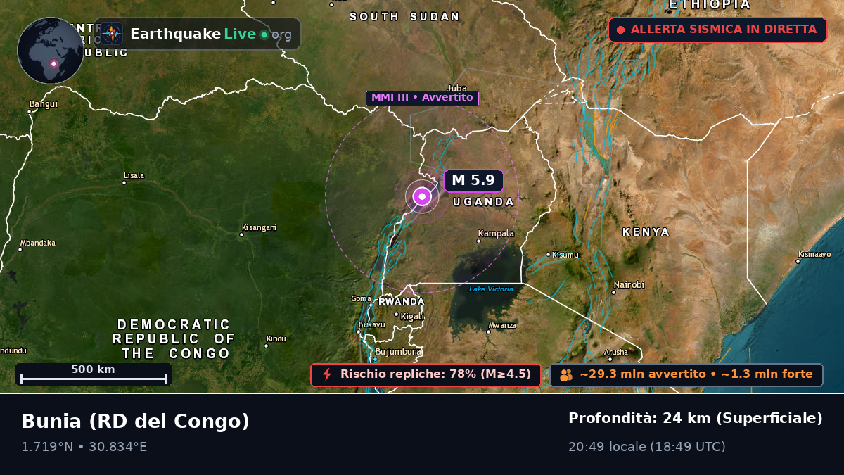 Orientale, RD del Congo