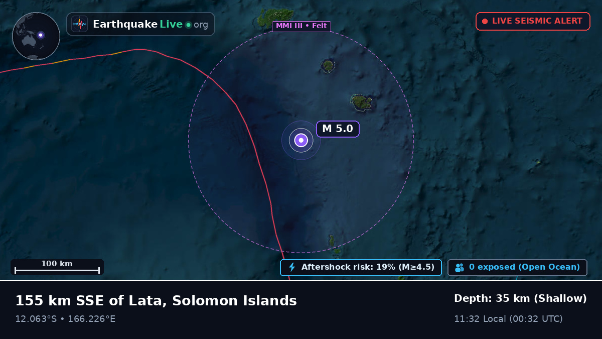 Off the coast of Lata, Solomon Islands