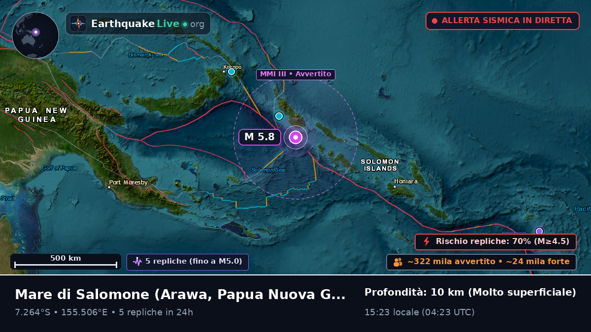 Mare di Salomone (Papua Nuova Guinea)