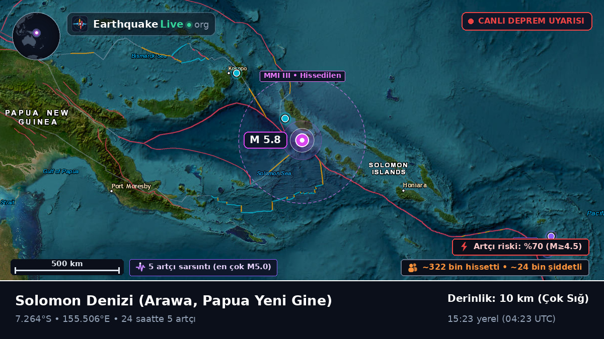 Solomon Denizi (Papua Yeni Gine)