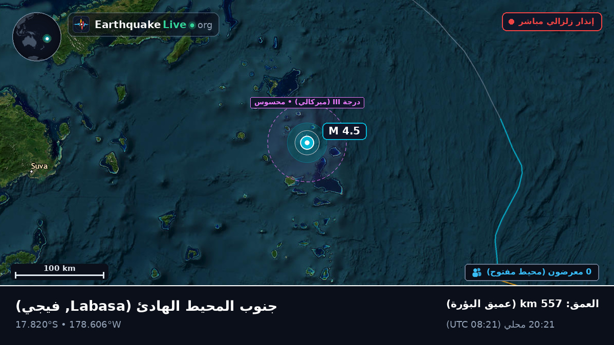 جنوب المحيط الهادئ (فيجي)