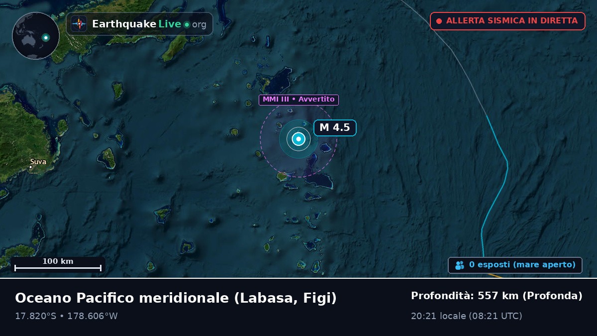 Oceano Pacifico meridionale (Figi)