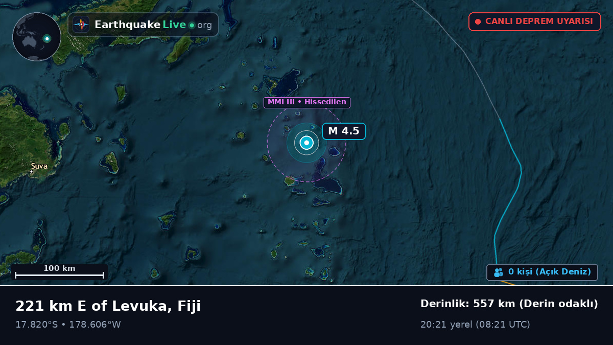 Güney Pasifik Okyanusu (Fiji)
