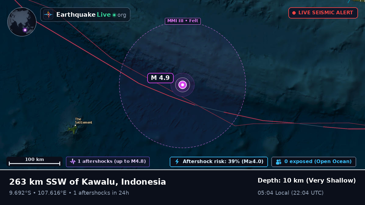 Indian Ocean (Indonesia)