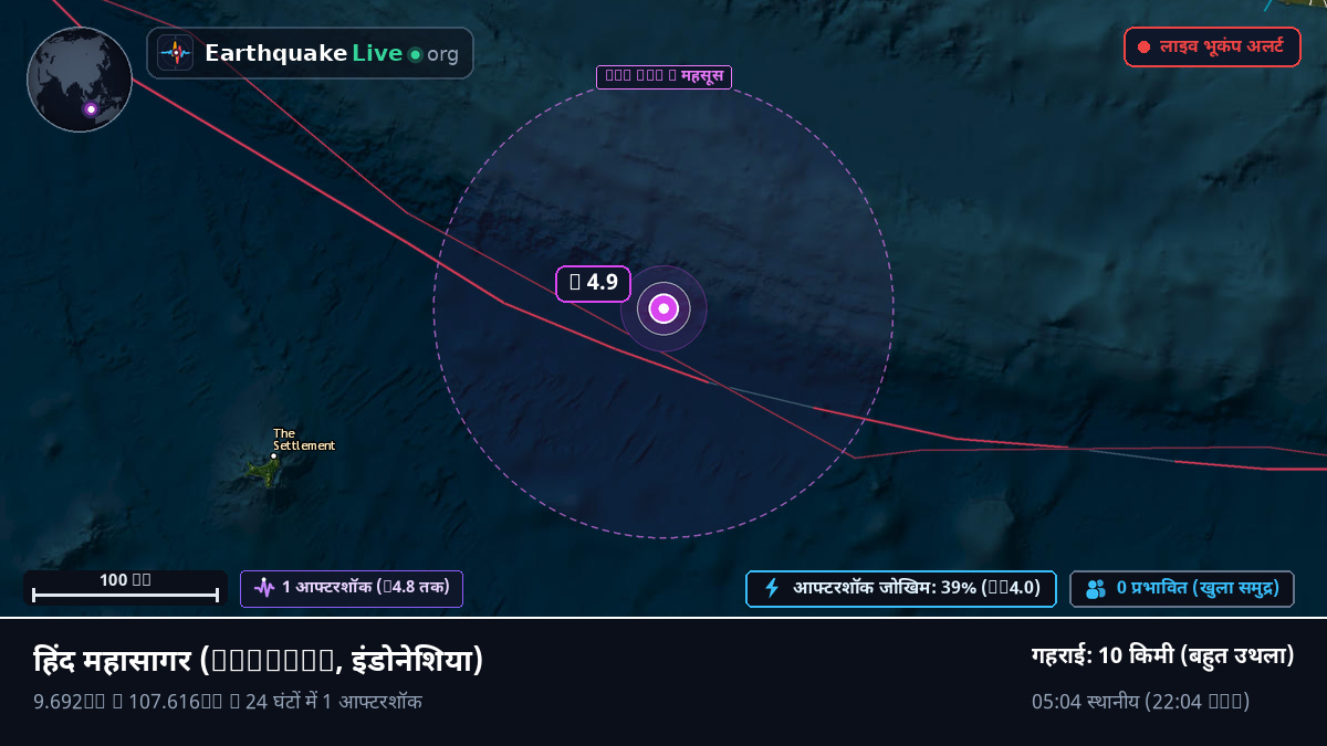 हिंद महासागर (इंडोनेशिया)