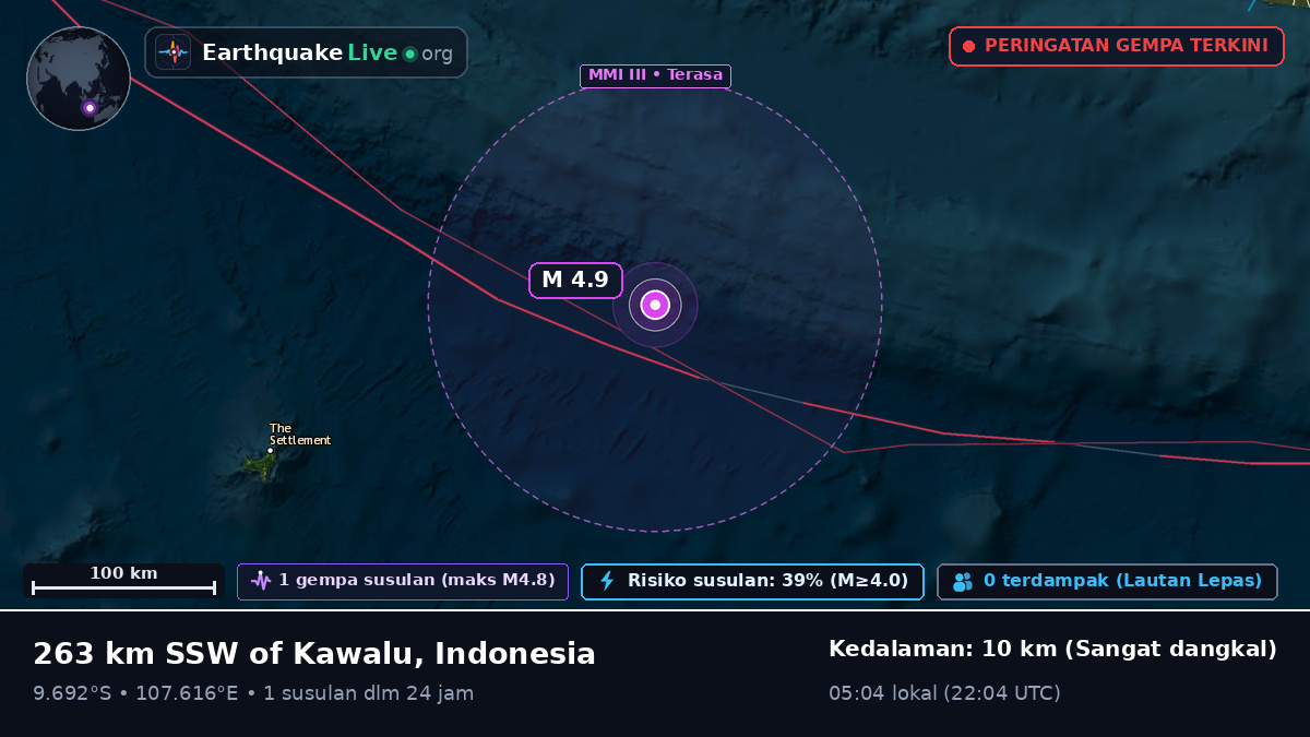 Samudra Hindia (Indonesia)