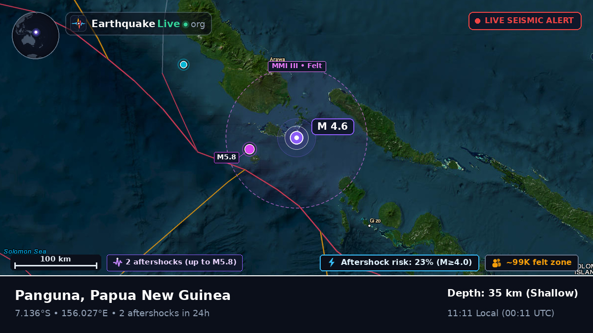 Solomon Sea (Papua New Guinea)