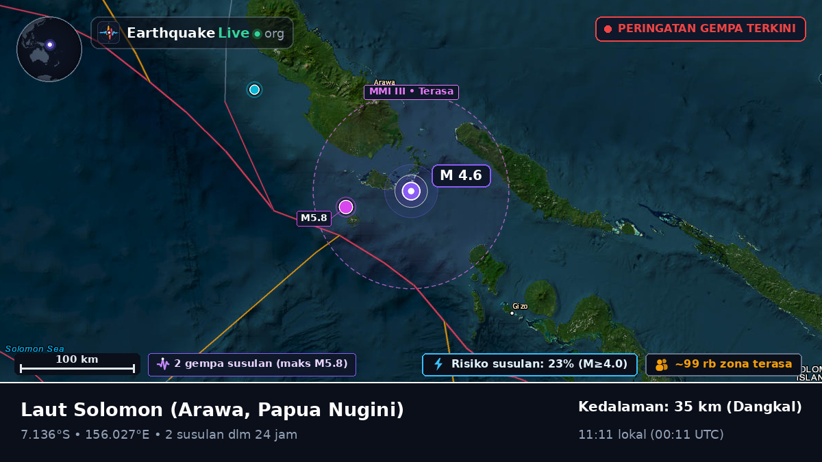 Laut Solomon (Papua Nugini)