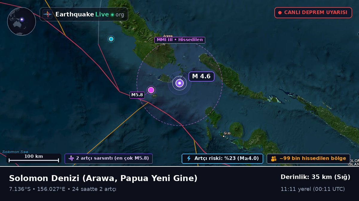 Solomon Denizi (Papua Yeni Gine)
