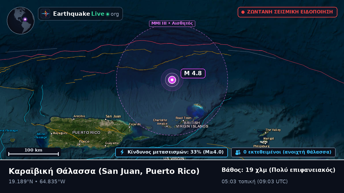Καραϊβική Θάλασσα (Puerto Rico)