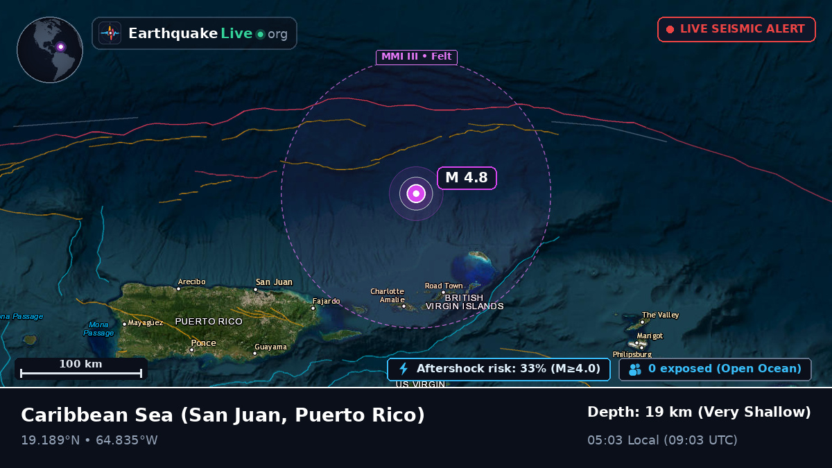 Caribbean Sea (Puerto Rico)