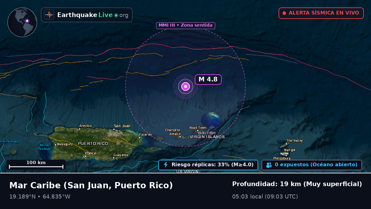 Mar Caribe (Puerto Rico)