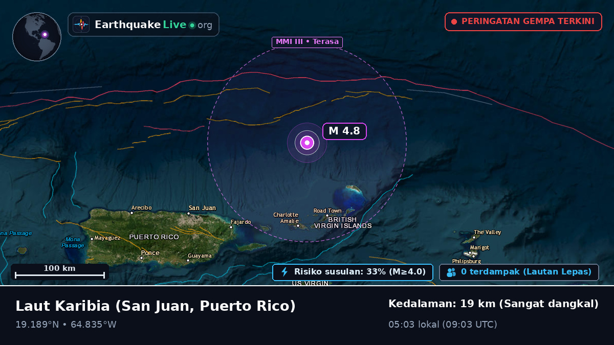 Laut Karibia (Puerto Rico)
