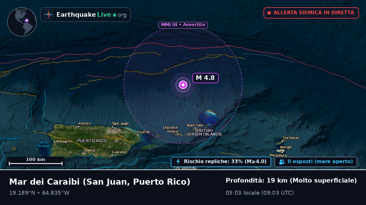 Mar dei Caraibi (Puerto Rico)