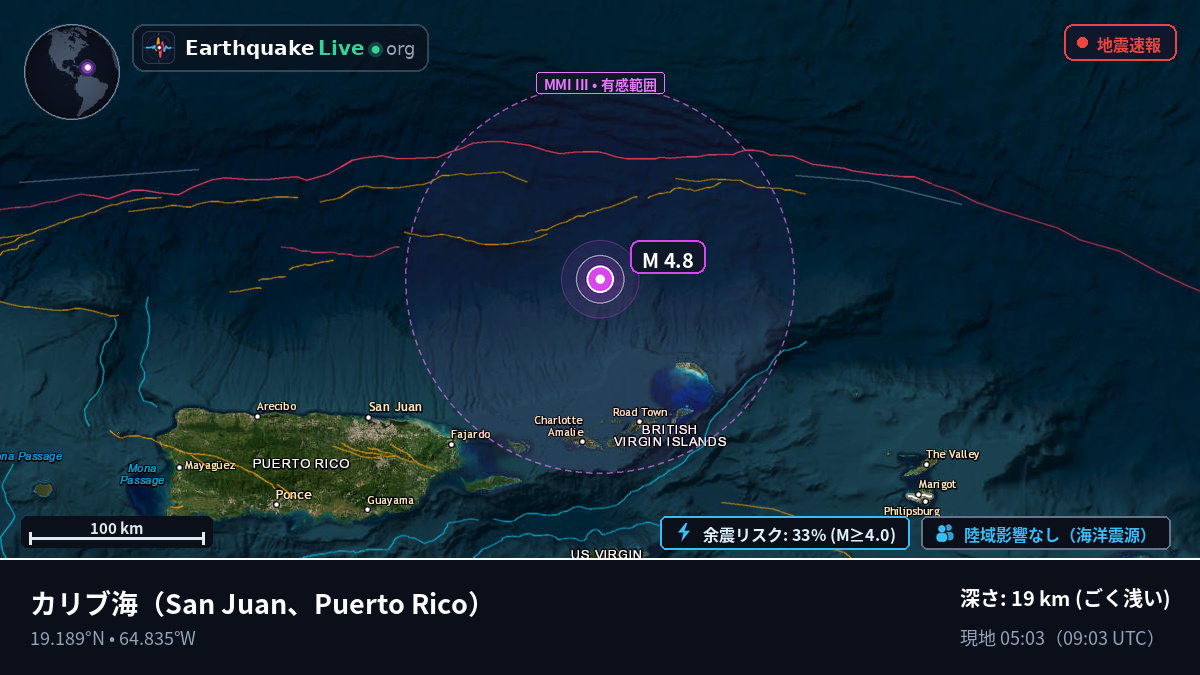 カリブ海 (Puerto Rico)