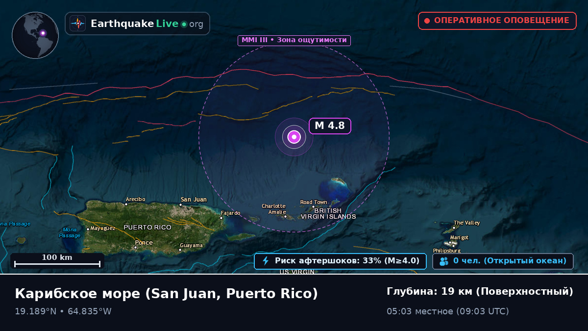 Карибское море (Puerto Rico)