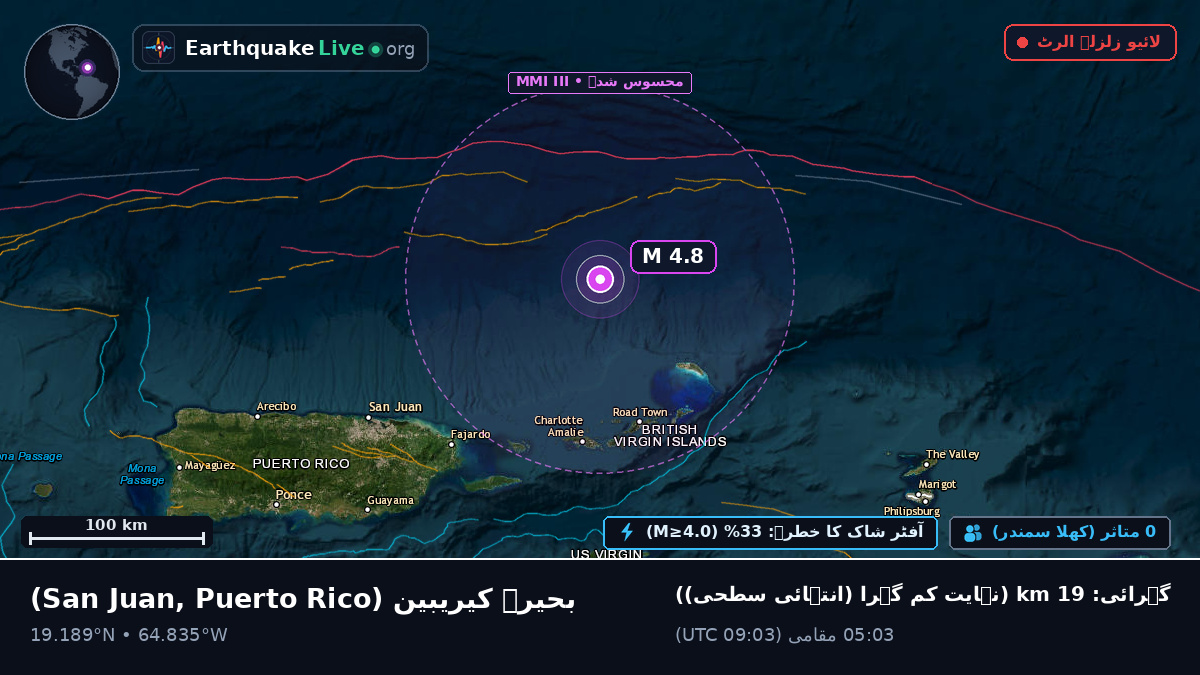 بحیرہ کیریبین (Puerto Rico)