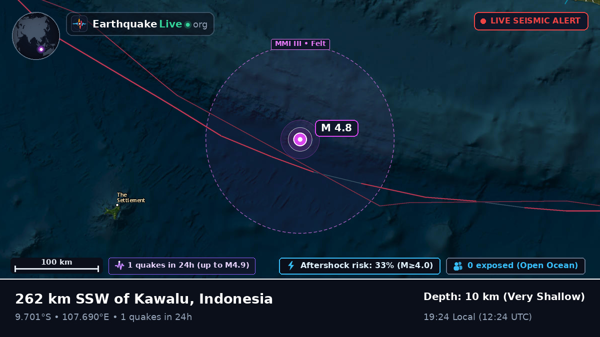 Indian Ocean (Indonesia)