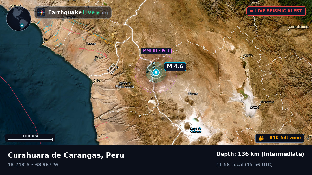 Tacna, Peru
