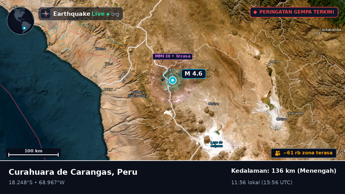 Tacna, Peru
