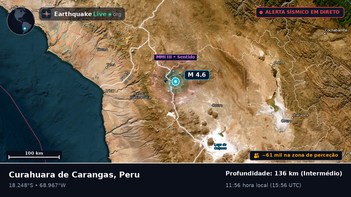 Tacna, Peru