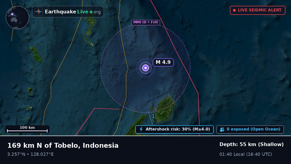 North Pacific Ocean (Indonesia)