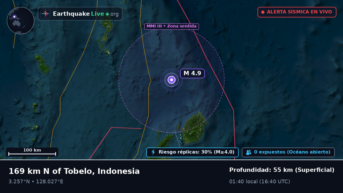 Océano Pacífico Norte (Indonesia)
