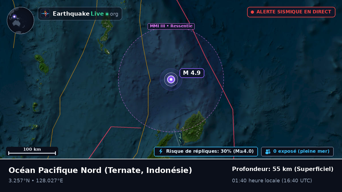 Océan Pacifique Nord (Indonésie)