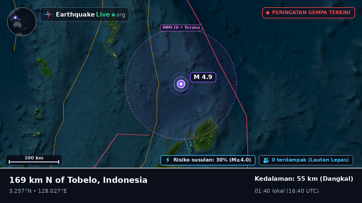 Samudra Pasifik Utara (Indonesia)
