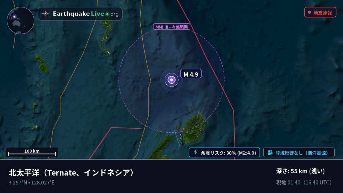 北太平洋 (インドネシア)