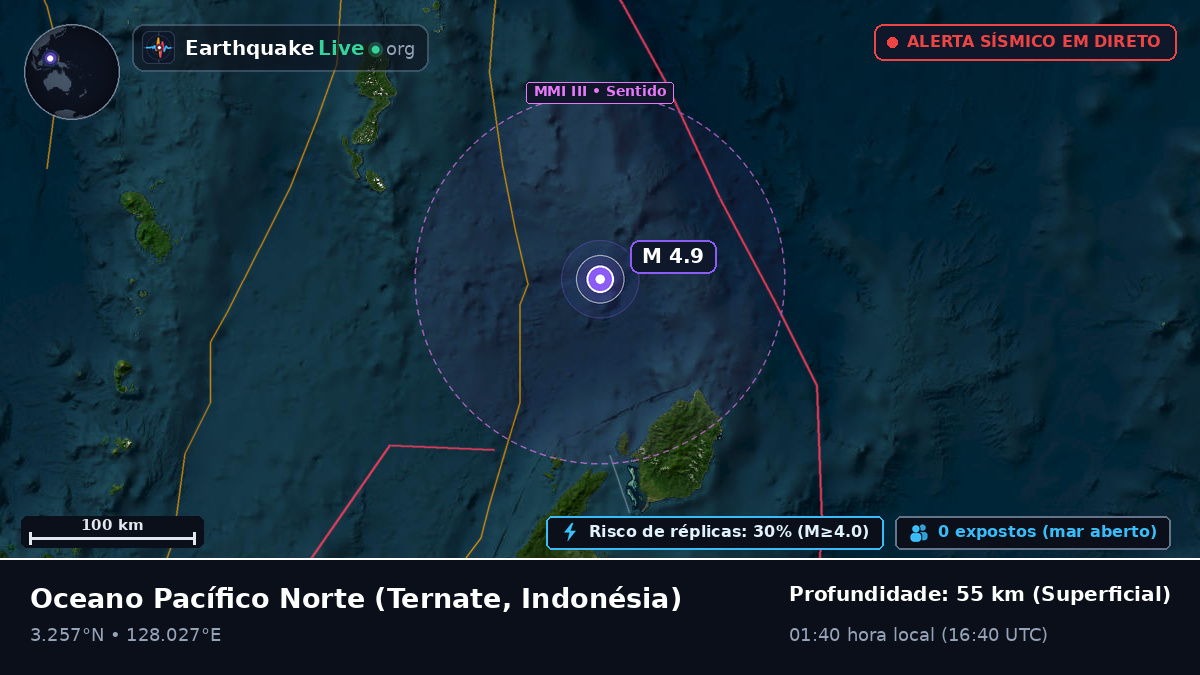 Oceano Pacífico Norte (Indonésia)