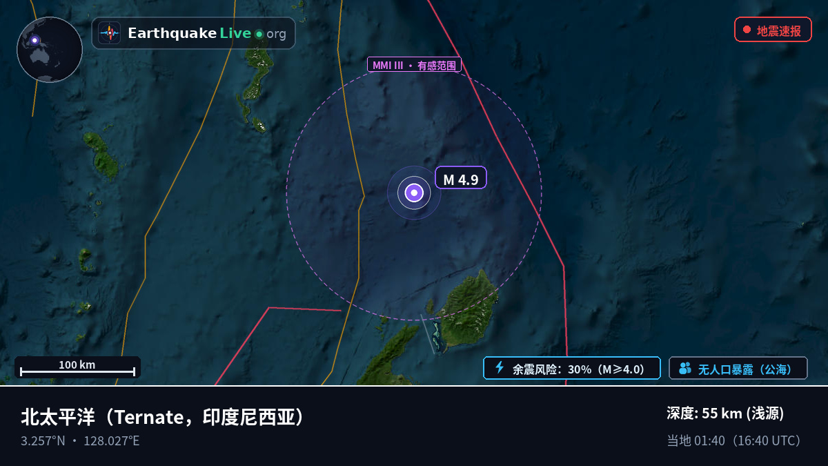 北太平洋 (印度尼西亚)