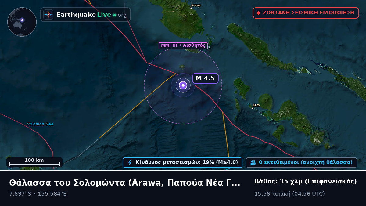 Θάλασσα του Σολομώντα (Παπούα Νέα Γουινέα)