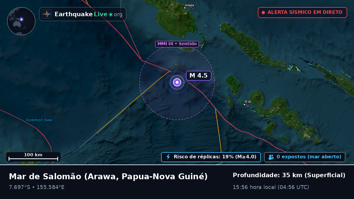 Mar de Salomão (Papua-Nova Guiné)