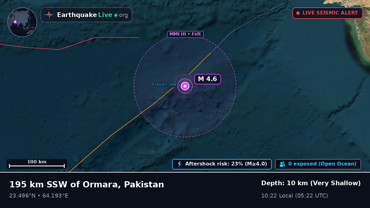 Indian Ocean (Pakistan)