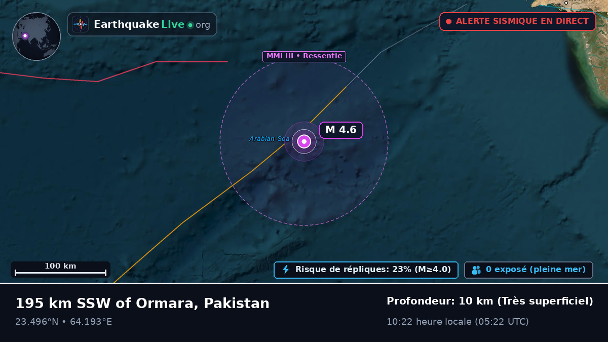 Océan Indien (Pakistan)