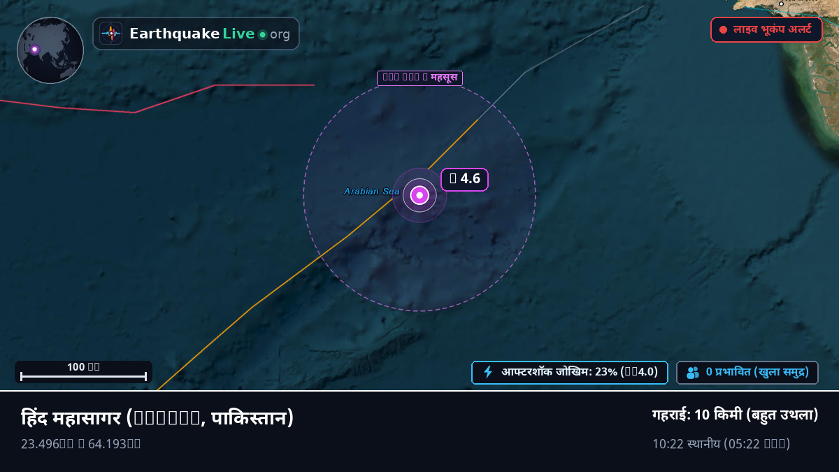 हिंद महासागर (पाकिस्तान)