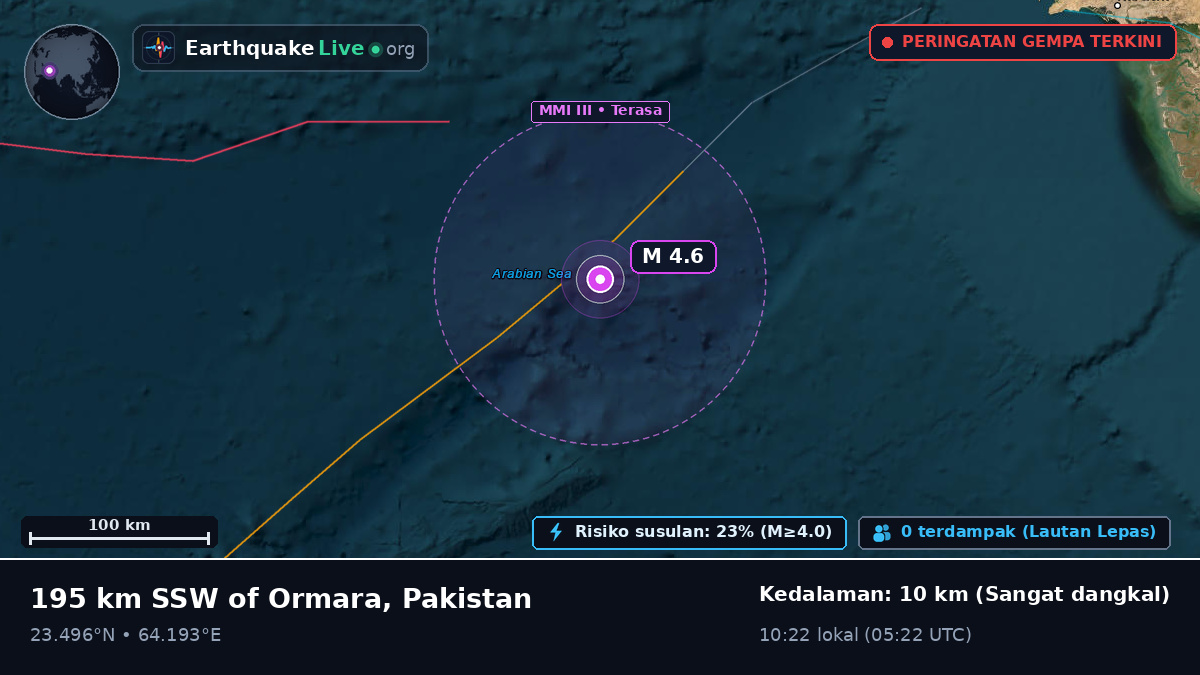 Samudra Hindia (Pakistan)