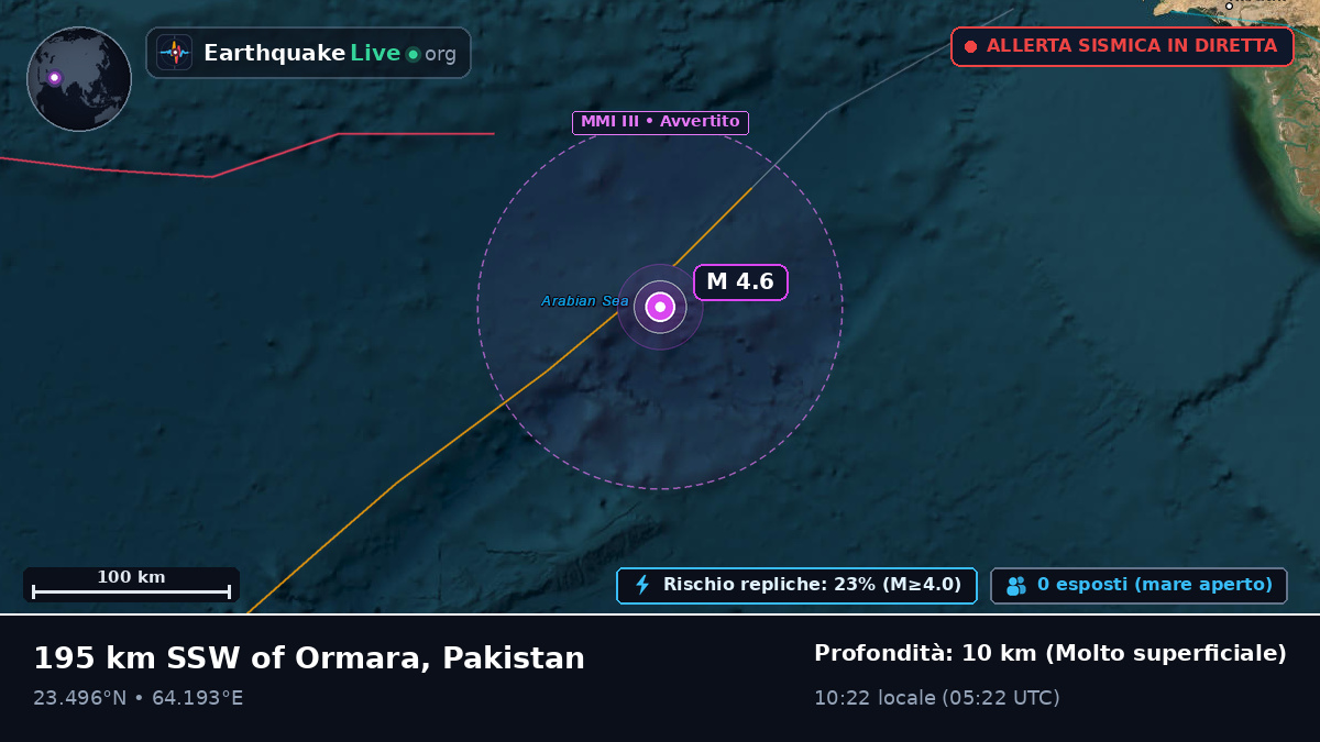 Oceano Indiano (Pakistan)