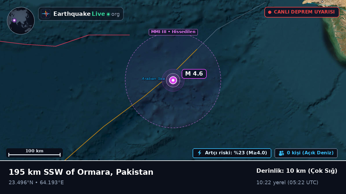 Hint Okyanusu (Pakistan)