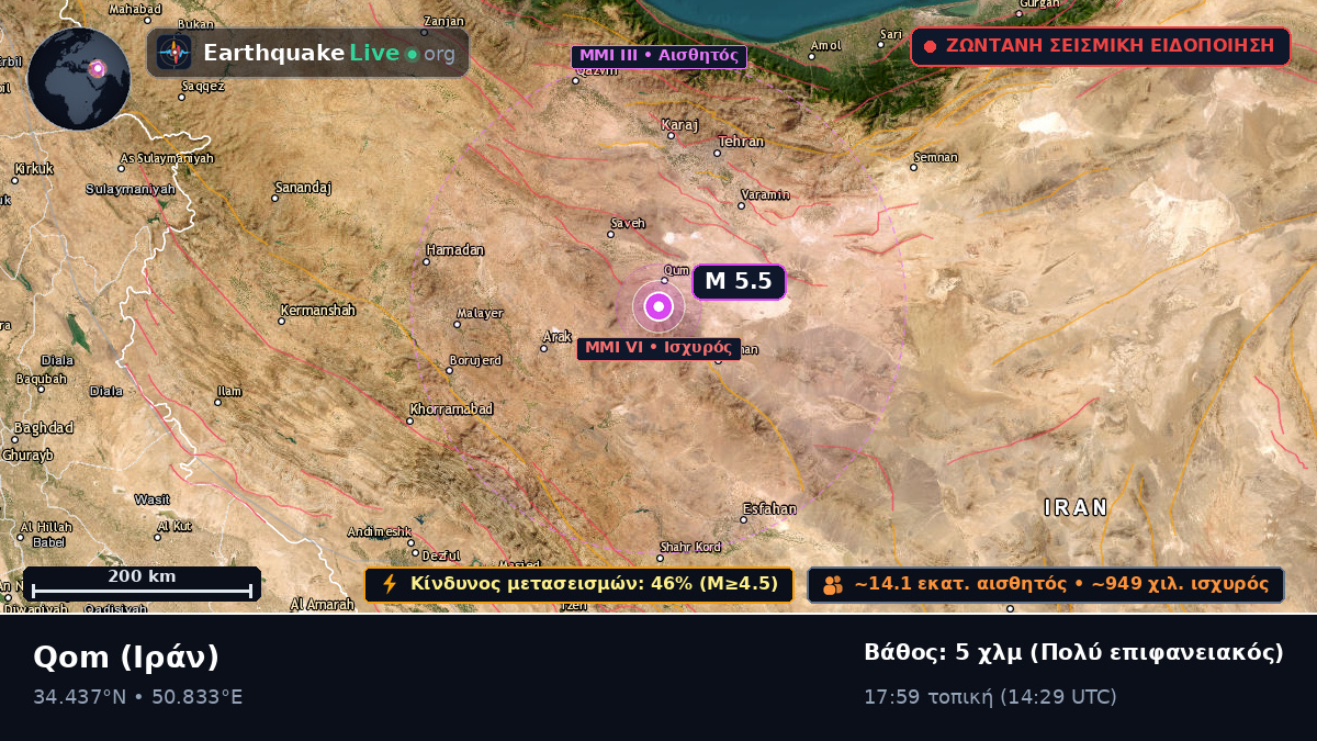 Qom, Ιράν
