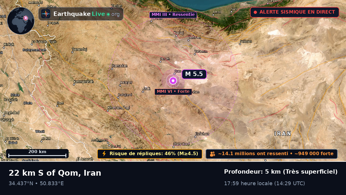 Qom, Iran