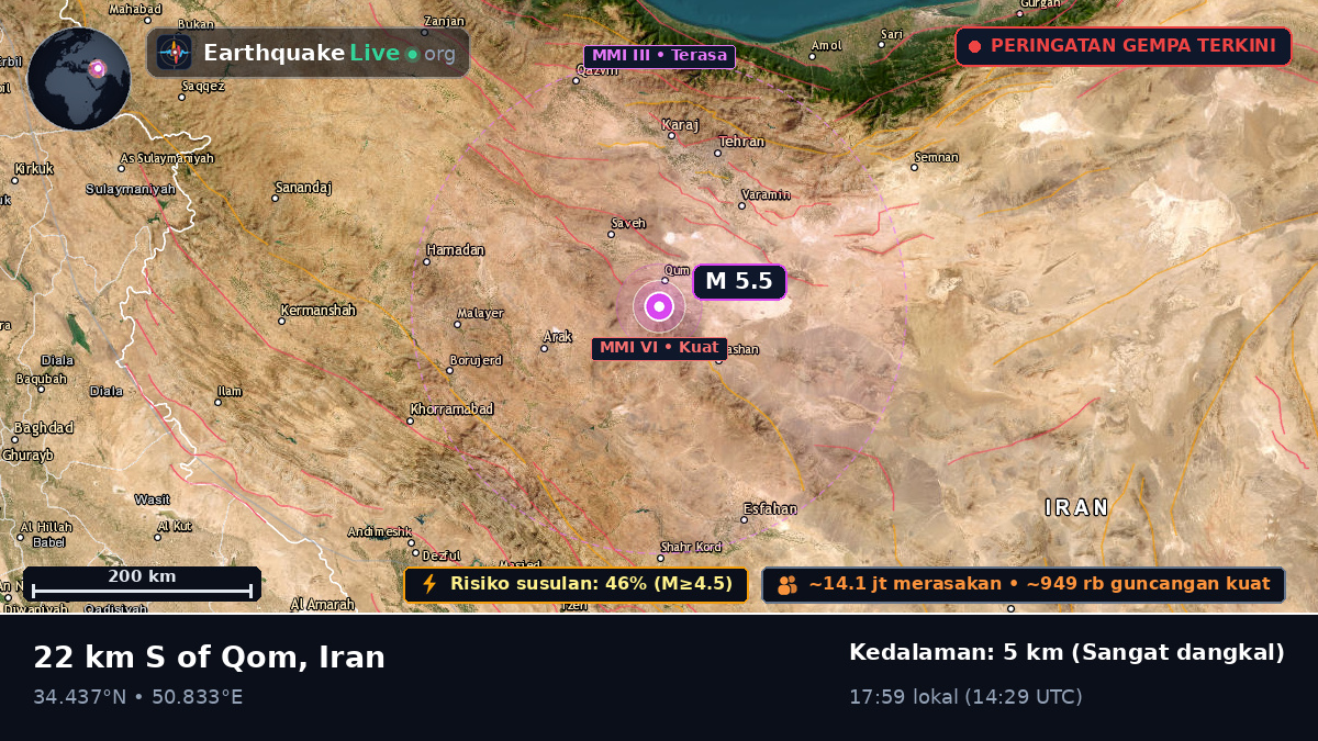 Qom, Iran
