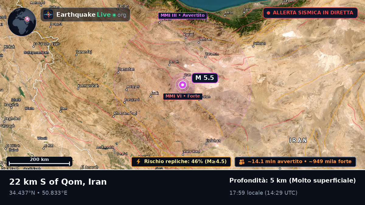 Qom, Iran
