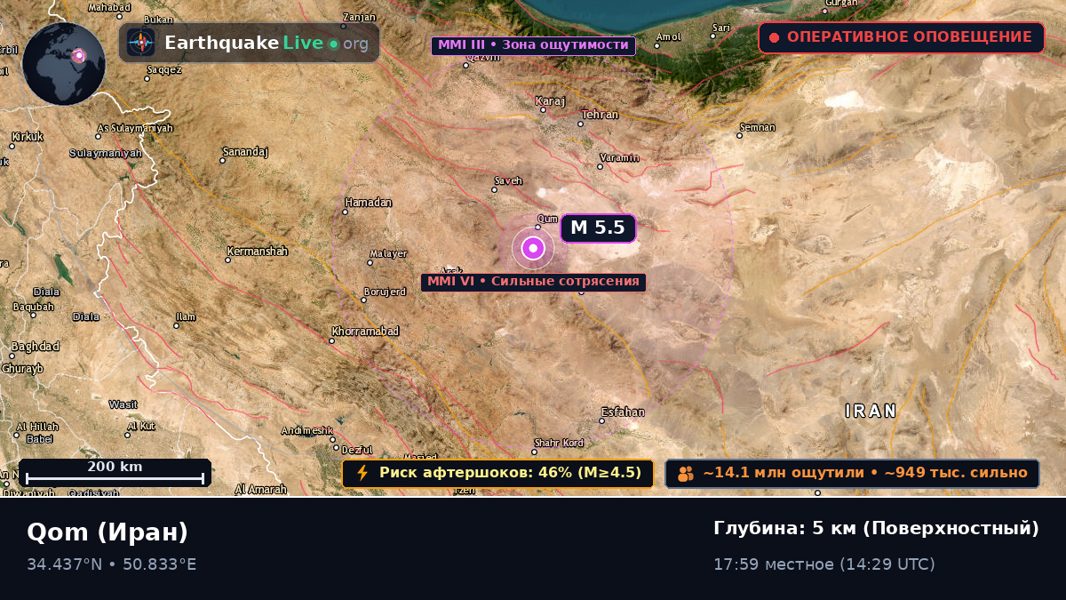 Qom, Иран